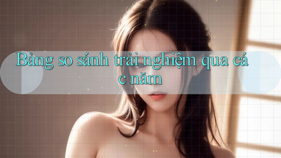 Bảng so sánh trải nghiệm qua các năm